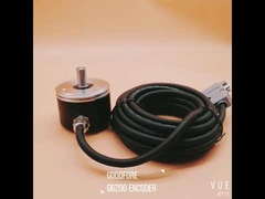 Μετρητές κωδικοποιητών Υπόλοιπα πλέγματος